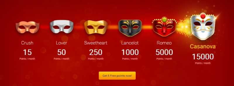 Live Jasmin VIP reward program