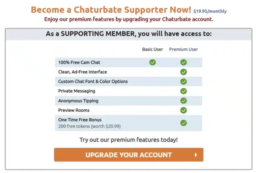 how to upgrade your chaturbate account