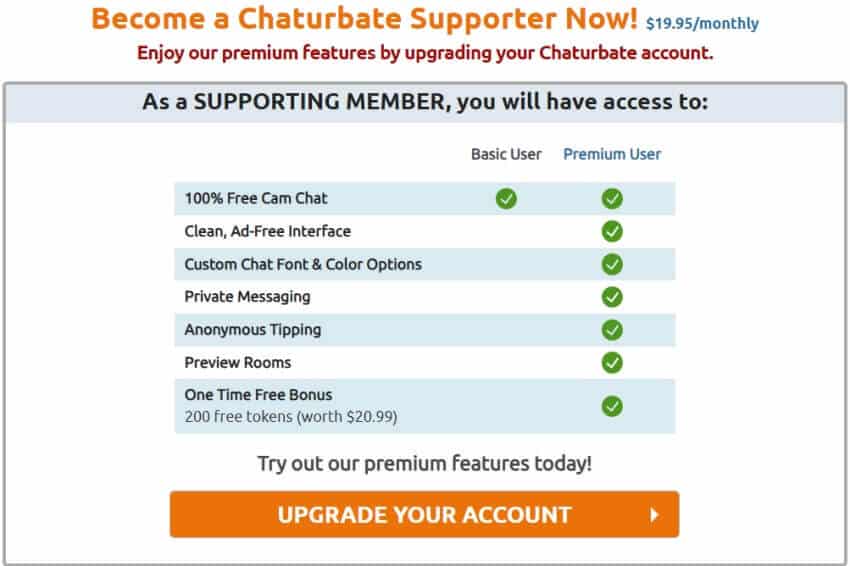 chaturbate supporter benefits